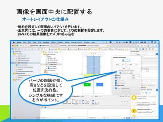 画像を画面中央に配置する
オートレイアウトの仕組み
・制約を設定して画面のレイアウトを行います。
・基本的には、一つの要素に対して、４つの制約を設定します。
・おみくじの結果画像をアプリに組み込む
13
パーツの四隅や幅、
高さなどを設定して
位置を決める。
シンプルな構成にす
るのがポイント。
 