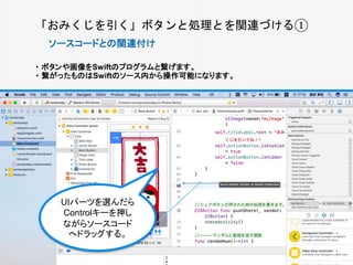 「おみくじを引く」ボタンと処理とを関連づける①
ソースコードとの関連付け
・ ボタンや画像をSwiftのプログラムと繋げます。
・ 繋がったものはSwiftのソース内から操作可能になります。
14
UIパーツを選んだら
Controlキーを押し
ながらソースコード
へドラッグする。
 