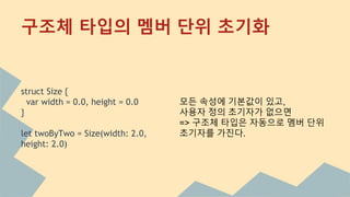 구조체 타입의 멤버 단위 초기화
struct Size {
var width = 0.0, height = 0.0
}
let twoByTwo = Size(width: 2.0,
height: 2.0)
모든 속성에 기본값이 있고,
사용자 정의 초기자가 없으면
=> 구조체 타입은 자동으로 멤버 단위
초기자를 가진다.
 