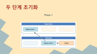 Phase 1
두 단계 초기화
 