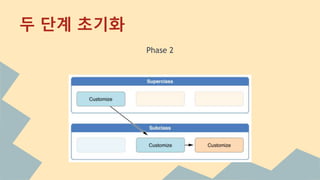 Phase 2
두 단계 초기화
 