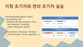 class RecipeIngredient: Food {
var quantity: Int
init(name:String, quantity: Int) {
self.quantity = quantity
super.init(name: name)
}
convenience init(name: String) {
self.init(name: name, quantity: 1)
}
}
지정 초기자와 편의 초기자 실습
 