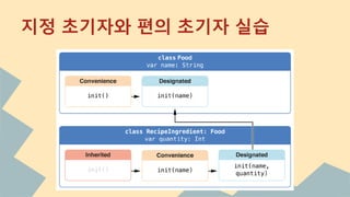 지정 초기자와 편의 초기자 실습
 