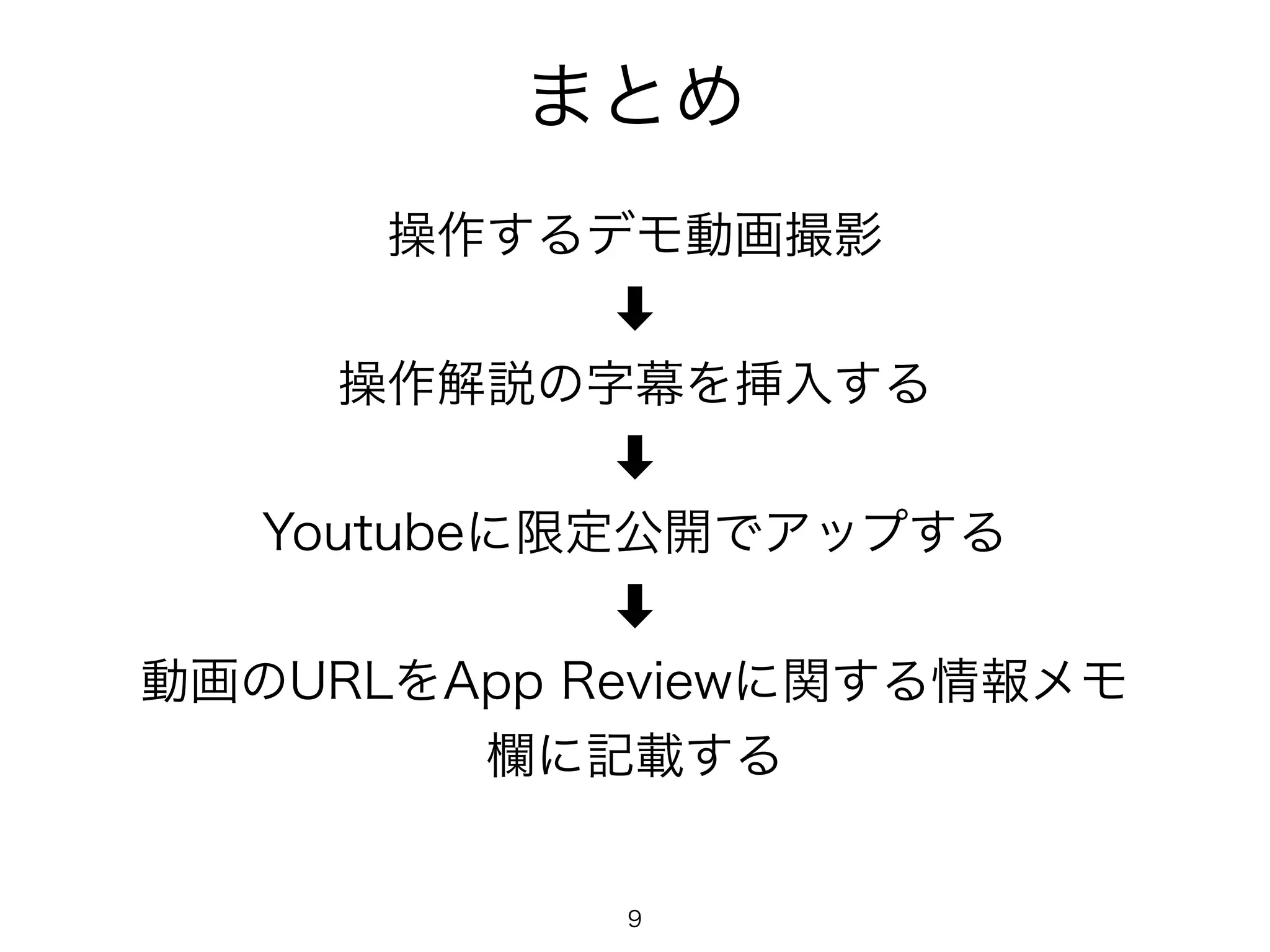 9
操作するデモ動画撮影
➡
操作解説の字幕を挿入する
➡
Youtubeに限定公開でアップする
➡
動画のURLをApp Reviewに関する情報メモ
欄に記載する
まとめ
 