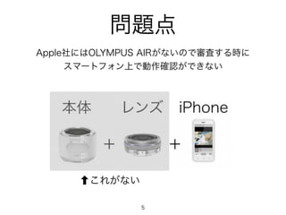 }
AppleˤOLYMPUS AIRʤΤǌˤr
ީ`ȥեϤǄ_JǤʤ
5
줬ʤ
 
