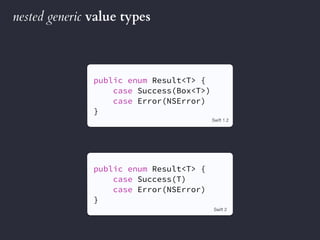 nested generic value types
public enum Result<T> {
case Success(T)
case Error(NSError)
}
public enum Result<T> {
case Success(Box<T>)
case Error(NSError)
}
Swift 1.2
Swift 2
 