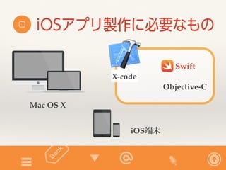 iOSアプリ製作に必要なもの 
X-code 
Swift 
Objective-C 
Mac OS X 
iOS端末 
 