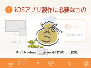 iOSアプリ製作に必要なもの 
X-code 
Swift 
Objective-C 
Mac OS X 
iOS Developer Program 年iO間S7端80末0円（税別） 
 
