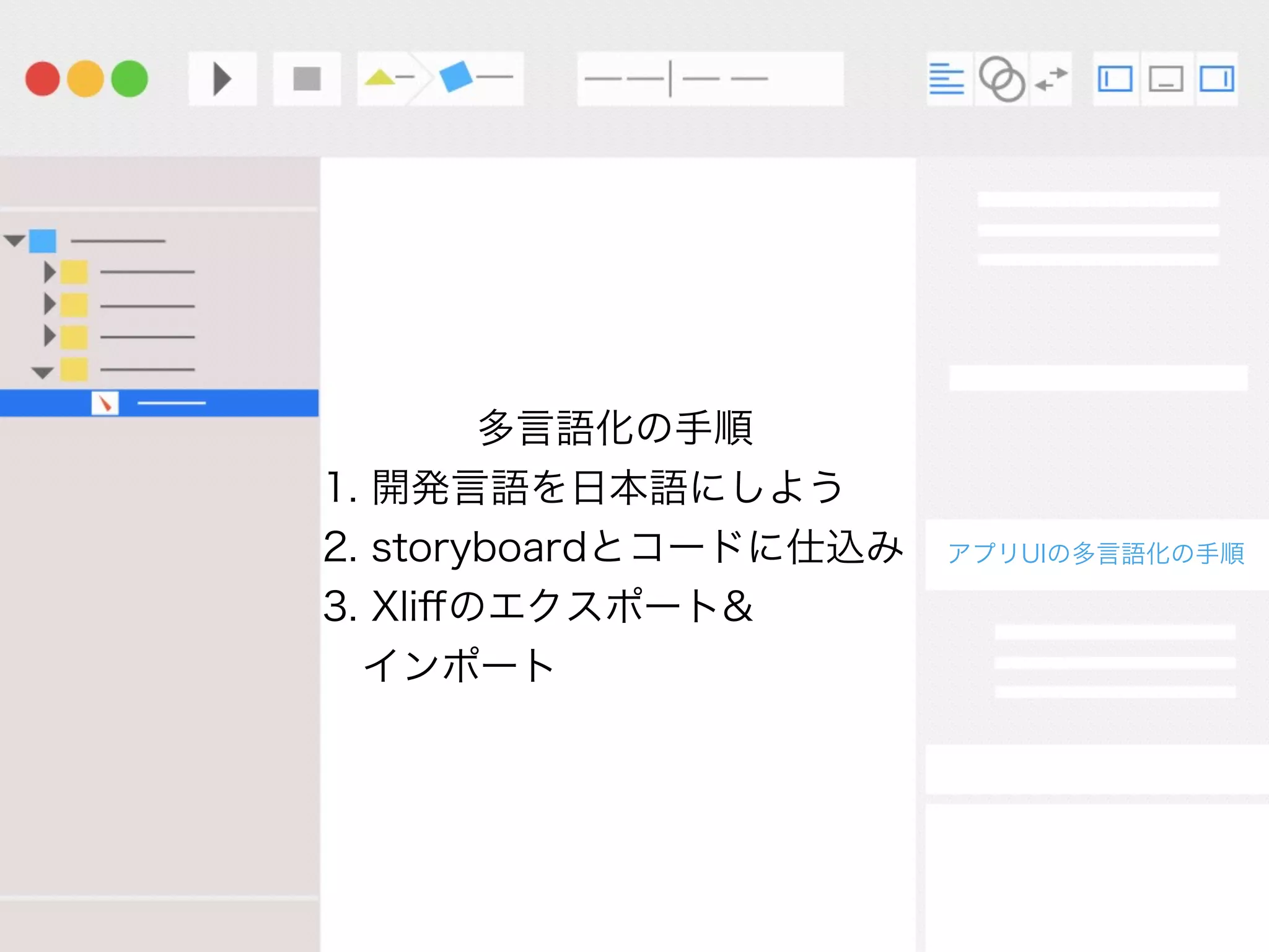 多言語化の手順
1. 開発言語を日本語にしよう
2. storyboardとコードに仕込み
3. Xliﬀのエクスポート&
 インポート
アプリUIの多言語化の手順
 