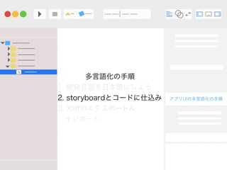 Z
1. _kZձZˤ褦
2. storyboardȥ`ɤz
3. Xli?Υݩ`&
?ݩ`
ץUIζZ
 