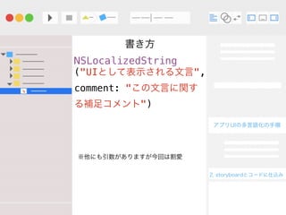 ץUIζZ
2. storyboardȥ`ɤz
NSLocalizedString
("UIȤƱʾ",
comment: "Ԥv
a㥳")
)

ˤޤؤϸ
 