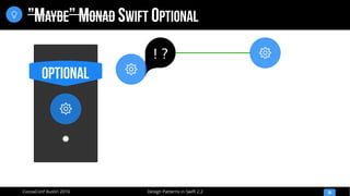 Design Patterns in Swift 2.2CocoaConf Austin 2016
”MAYBE” MONAD SWIFT OPTIONAL
36

Optional

! ?


 