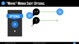 Design Patterns in Swift 2.2CocoaConf Austin 2016
”MAYBE” MONAD SWIFT OPTIONAL
36

Optional

! ?


?
 