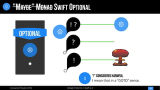 Design Patterns in Swift 2.2CocoaConf Austin 2016
”MAYBE” MONAD SWIFT OPTIONAL
36

Optional

! ?


?
!
[]
“!” Considered HARMFUL
I mean that in a “GOTO” sense.
 