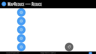 
Design Patterns in Swift 2.2CocoaConf Austin 2016
MAPREDUCE — REDUCE
42






 