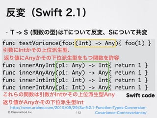 反変（Swift 2.1）
112Ⓒ Classmethod, Inc.
• T -> S (関数の型)はTについて反変、Sについて共変
 
func testVariance(foo:(Int) -> Any){ foo(1) }
func innerAnyInt(p1: Any) -> Int{ return 1 }
func innerAnyAny(p1: Any) -> Any{ return 1 }
func innerIntInt(p1: Int) -> Int{ return 1 }
func innerIntAny(p1: Int) -> Any{ return 1 }
Swift code
引数にIntかその上位派生型、
返り値にAnyかその下位派生型をもつ関数を許容
http://www.uraimo.com/2015/09/29/Swift2.1-Function-Types-Conversion-
Covariance-Contravariance/
これらの関数は引数がIntかその上位派生型Any
返り値がAnyかその下位派生型Int
 