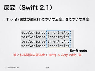 反変（Swift 2.1）
114Ⓒ Classmethod, Inc.
• T -> S (関数の型)はTについて反変、Sについて共変
 
testVariance(innerIntAny)
testVariance(innerAnyInt)
testVariance(innerAnyAny)
testVariance(innerIntInt)
Swift code
渡される関数の型は全て (Int) -> Any の派生型
 