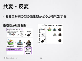 • ある型が別の型の派生型かどうかを判別する
型引数xのある型 
73Ⓒ Classmethod, Inc.
共変・反変
 