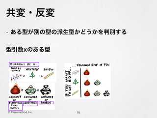 共変・反変
76Ⓒ Classmethod, Inc.
• ある型が別の型の派生型かどうかを判別する
型引数xのある型 
 