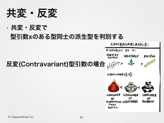 共変・反変
81Ⓒ Classmethod, Inc.
• 共変・反変で
型引数xのある型同士の派生型を判別する
反変(Contravariant)型引数の場合
 
 