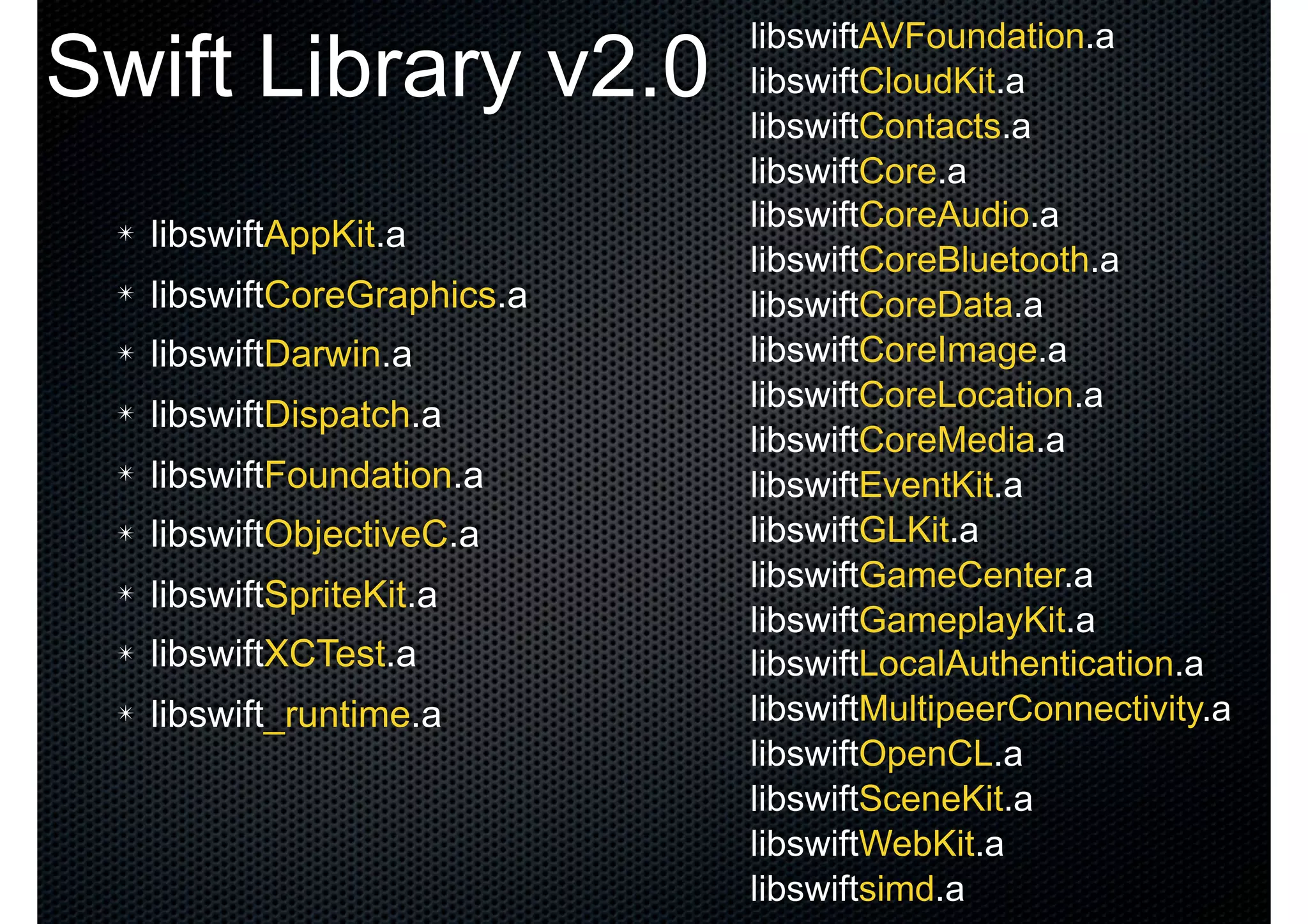 Swift Library v2.0 ✴ libswiftAppKit.a ✴ libswiftCoreGraphics.a ✴ libswiftDarwin.a ✴ libswiftDispatch.a ✴ libswiftFoundation.a ✴ libswiftObjectiveC.a ✴ libswiftSpriteKit.a ✴ libswiftXCTest.a ✴ libswift_runtime.a libswiftAVFoundation.a libswiftCloudKit.a libswiftContacts.a libswiftCore.a libswiftCoreAudio.a libswiftCoreBluetooth.a libswiftCoreData.a libswiftCoreImage.a libswiftCoreLocation.a libswiftCoreMedia.a libswiftEventKit.a libswiftGLKit.a libswiftGameCenter.a libswiftGameplayKit.a libswiftLocalAuthentication.a libswiftMultipeerConnectivity.a libswiftOpenCL.a libswiftSceneKit.a libswiftWebKit.a libswiftsimd.a 