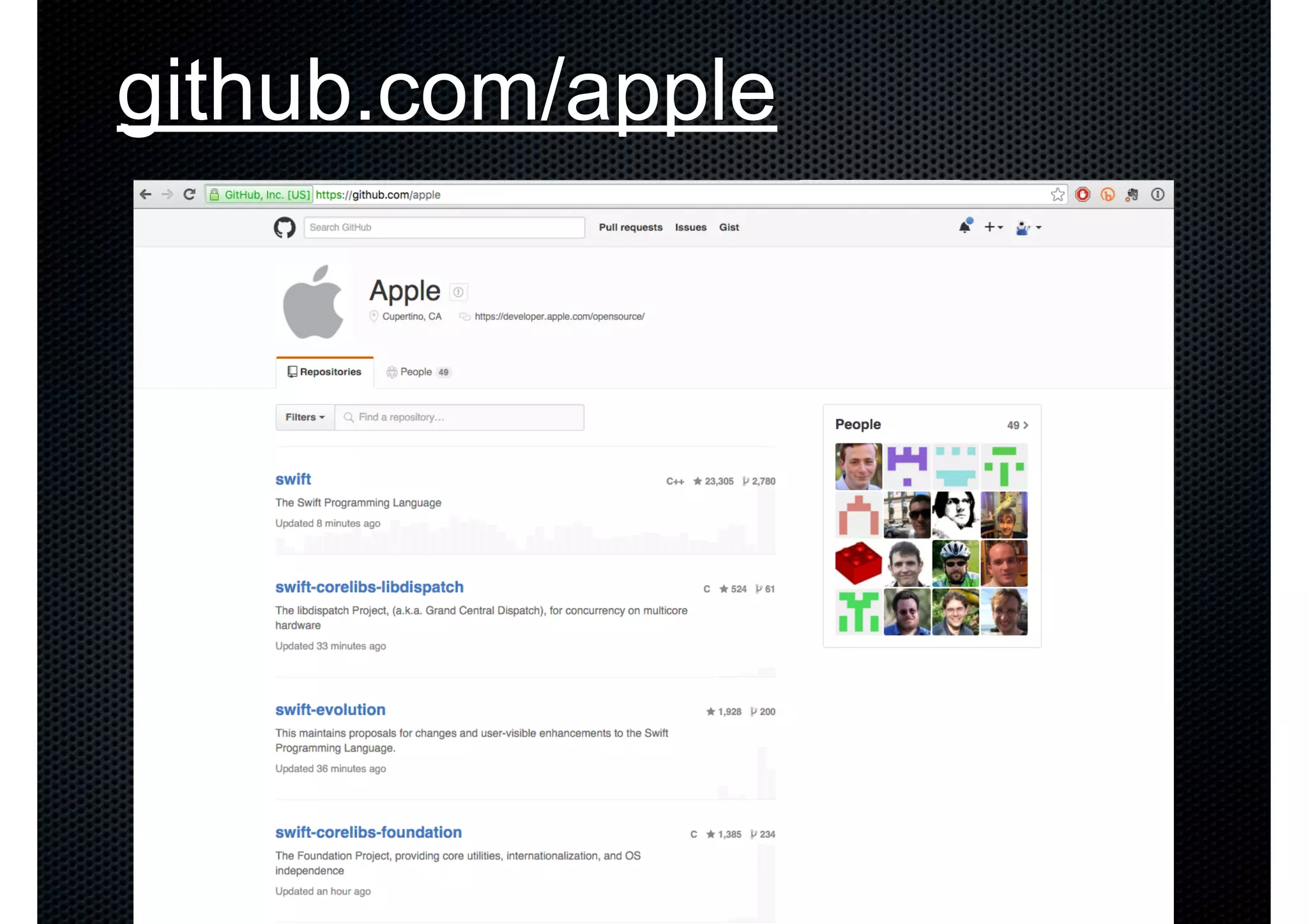 github.com/apple 