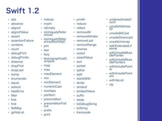 Swift 2.0 大域関数の行方から #swift2symposium
