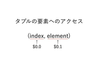 (index, element)
$0.0 $0.1
タプルの要素へのアクセス
 