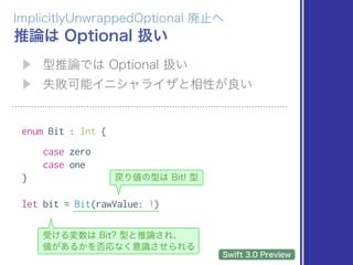 struct Value {
init!(source: Int) { … }
func doSomething() { … }
}
let value = Value(source: 10)
value?.doSomething() Value?  
Value!
 