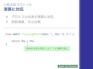 func add<T: FloatingPoint>(lhs: T, rhs: T) -> T {
return lhs + rhs
}
 