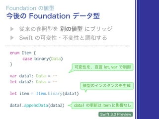 enum Item {
case binary(Data)
}
var data1: Data = …
let data2: Data = …
let item = Item.binary(data1)
data1.appendData(data2)
 