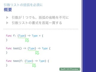 func f: (Type) -> Type = {
}
func test() -> (Type) -> Type {
}
func test(f: (Type) -> Type) {
}
 