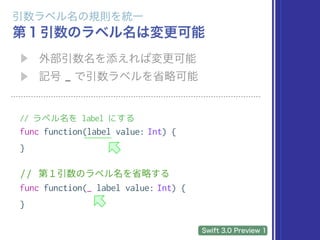 _
// ラベル名を label にする
func function(label value: Int) {
}
func function(_ label value: Int) {
}
 