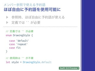// 定義では `` が必要
enum DrawingStyle {
case `default`
case `repeat`
case fit
}
// 使用時は `` が不要
let style = DrawingStyle.default
 