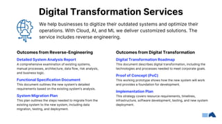 Digital Transformation Services
We help businesses to digitize their outdated systems and optimize their
operations. With Cloud, AI, and ML we deliver customized solutions. The
service includes reverse engineering.
Outcomes from Reverse-Engineering Outcomes from Digital Transformation
Detailed System Analysis Report
A comprehensive examination of existing systems,
manual processes, architecture, data flow, risk analysis,
and business logic.
Functional Specification Document
This document outlines the new system's detailed
requirements based on the existing system's analysis.
System Migration Plan
This plan outlines the steps needed to migrate from the
existing system to the new system, including data
migration, testing, and deployment.
Digital Transformation Roadmap
This document describes digital transformation, including the
technologies and processes needed to meet corporate goals.
Proof of Concept (PoC)
This working prototype shows how the new system will work
and provides a foundation for development.
Implementation Plan
This strategy covers resource requirements, timelines,
infrastructure, software development, testing, and new system
deployment.
 
