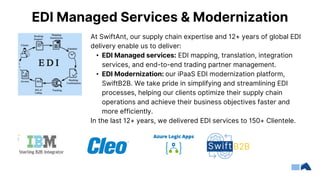 EDI Managed Services & Modernization
At SwiftAnt, our supply chain expertise and 12+ years of global EDI
delivery enable us to deliver:
• EDI Managed services: EDI mapping, translation, integration
services, and end-to-end trading partner management.
• EDI Modernization: our iPaaS EDI modernization platform,
SwiftB2B. We take pride in simplifying and streamlining EDI
processes, helping our clients optimize their supply chain
operations and achieve their business objectives faster and
more efficiently.
In the last 12+ years, we delivered EDI services to 150+ Clientele.
 