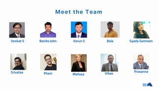 Syeda Samreen
Benito John Varun S Bala
Meet the Team
Venkat S
Phani
Srivatsa Vikas
Prasanna
Melissa
 