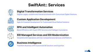 SwiftAnt:: Services
Digital Transformation Services
Digitize Legacy systems and manual processes with Customized Digital Solutions.
Agile AI-Powered Development for Customized Cloud-Native Solutions
Custom Application Development
Boost Efficiency with Expert RPA Services and Intelligent Automation.
RPA and Intelligent Automation
Streamline EDI Operations with Our Comprehensive Services and Platform.
EDI Managed Services and EDI Modernization
Transform Business with Customized BI Solutions and Expertise.
Business Intelligence
 