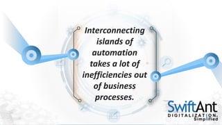 Interconnecting
islands of
automation
takes a lot of
inefficiencies out
of business
processes.
 