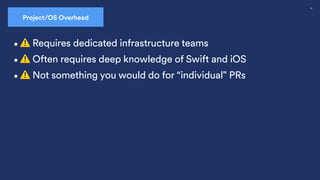 50
•⚠ Requires dedicated infrastructure teams
•⚠ Often requires deep knowledge of Swift and iOS
•⚠ Not something you would do for “individual" PRs
Project/OS Overhead
 