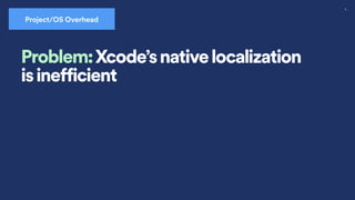 51
Problem:Xcode’s native localization
is inefficient
Project/OS Overhead
 
