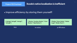53
en.values
[“Botão,"Outro Botão”,“Botão
Legal”,“Botão Ruim”]
pt-BR.values
["Button,"Another Button”,“Cool
Button”,“Bad Button”]
•Improve efficiency by storing them yourself!
keys
[“stringA,"stringB”,“stringC”,
“stringD”]
Project/OS Overhead Xcode’s native localization is inefficient
 