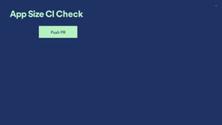 15
App Size CI Check
Push PR
 
