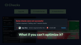 19
CI Checks
Push PR CI compiles the app CI checks the binary
What if you can’t optimize it?
 