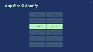 21
App Size @ Spotify
Policies
Alerting
Team Attribution
CI Checks
Tracking
Charts
Linters Team Pages
… …
… …
CI Checks
 