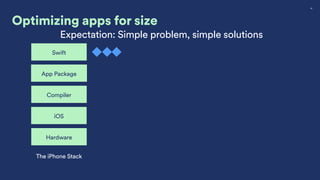 26
App Package
Swift
iOS
Hardware
Compiler
The iPhone Stack
E
E
E
E
E
E
E
E
E
E
E
E
E
E
E
E
E
E
E
E
E
E
E
E
E
E
E
E
E
E
E
E
E
E
E
E
E
E
E
E
E
Optimizing apps for size
 