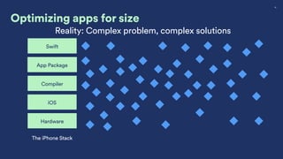 26
App Package
Swift
iOS
Hardware
Compiler
The iPhone Stack
Reality: Complex problem, complex solutions
Optimizing apps for size
 