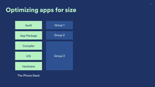Group 1
Group 2
Group 3
28
App Package
Swift
iOS
Hardware
Compiler
The iPhone Stack
Optimizing apps for size
 
