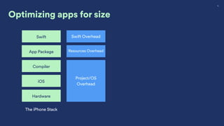 Group 1
Group 2
Group 3
28
App Package
Swift
iOS
Hardware
Compiler
The iPhone Stack
Swift Overhead
Resources Overhead
Project/OS
Overhead
Optimizing apps for size
 