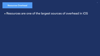 29
•R
R
R
R
R
R
R
R
R
R
R
R
R
R
R
R
R
R
R
R
R
R
R
R
R
R
R
R
R
R
R
R
R
R
R
R
R
R
R
R
R
R
R
R
R
R
R
R
R
Resources Overhead
 